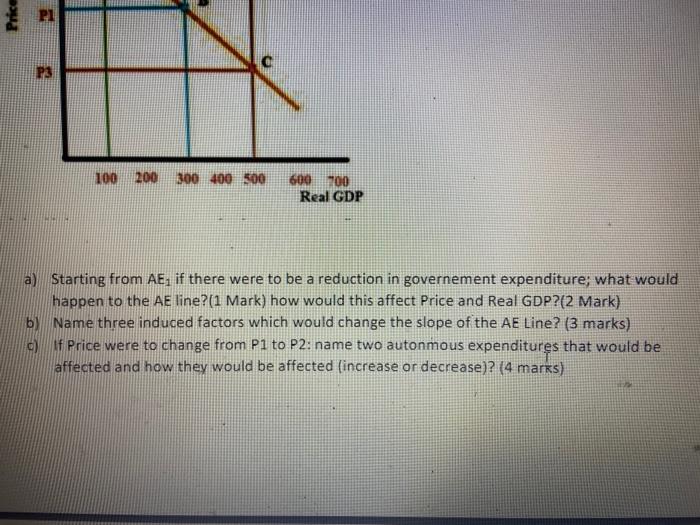 Solved Use The Below Diagrams To Answer The Following | Chegg.com