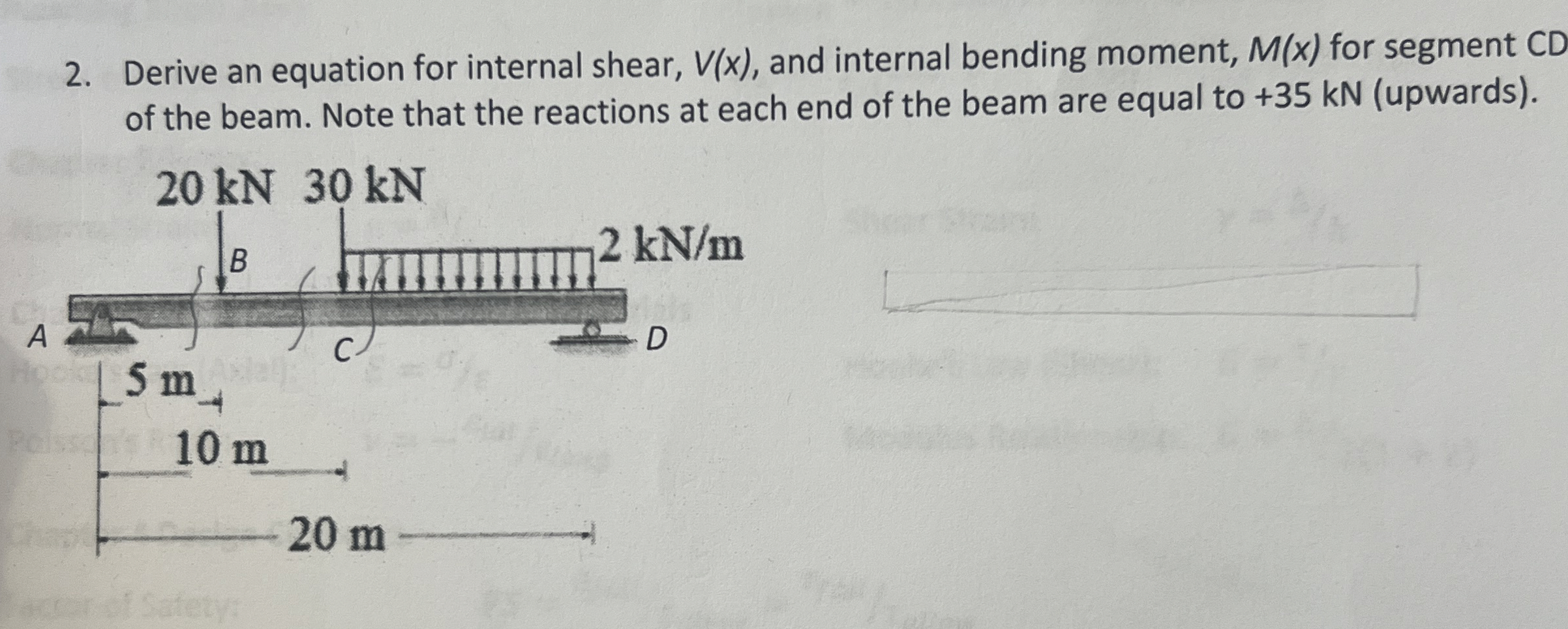 Solved Derive an equation for internal shear, V(x), ﻿and | Chegg.com