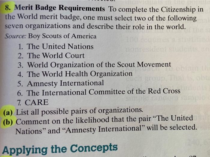 Solved 8. Merit Badge Requirements To complete the 