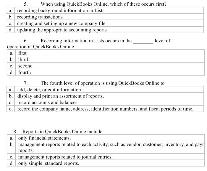 Solved 5. When using QuickBooks Online, which of these | Chegg.com