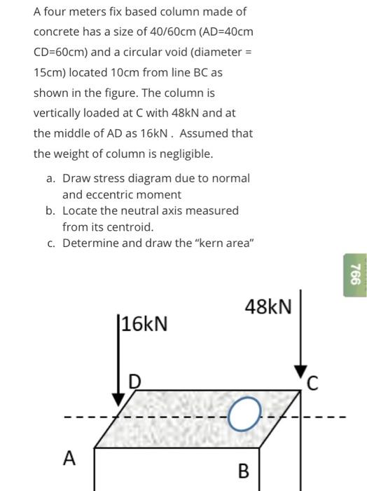 Solved A Four Meters Fix Based Column Made Of Concrete Ha Chegg Com