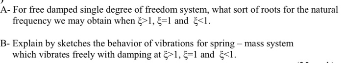 Solved A- For free damped single degree of freedom system, | Chegg.com