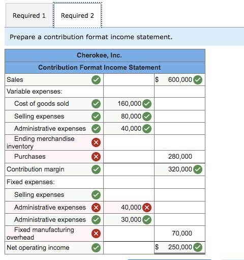 solved-cherokee-inc-is-a-merchandiser-that-provided-the-chegg