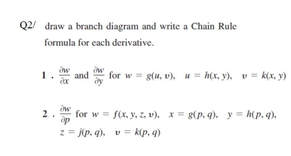 Solved Q2/ draw a branch diagram and write a Chain Rule | Chegg.com