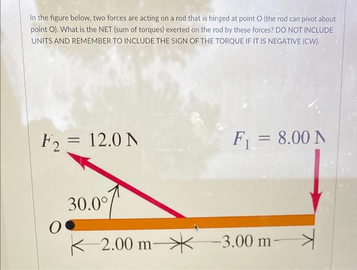 Solved In the figure below, two forces are acting on a rod | Chegg.com
