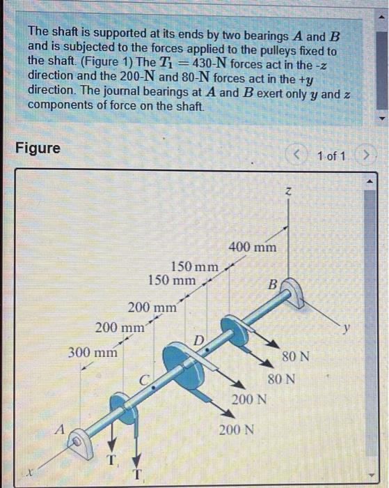 Solved The shaft is supported at its ends by two bearings A | Chegg.com