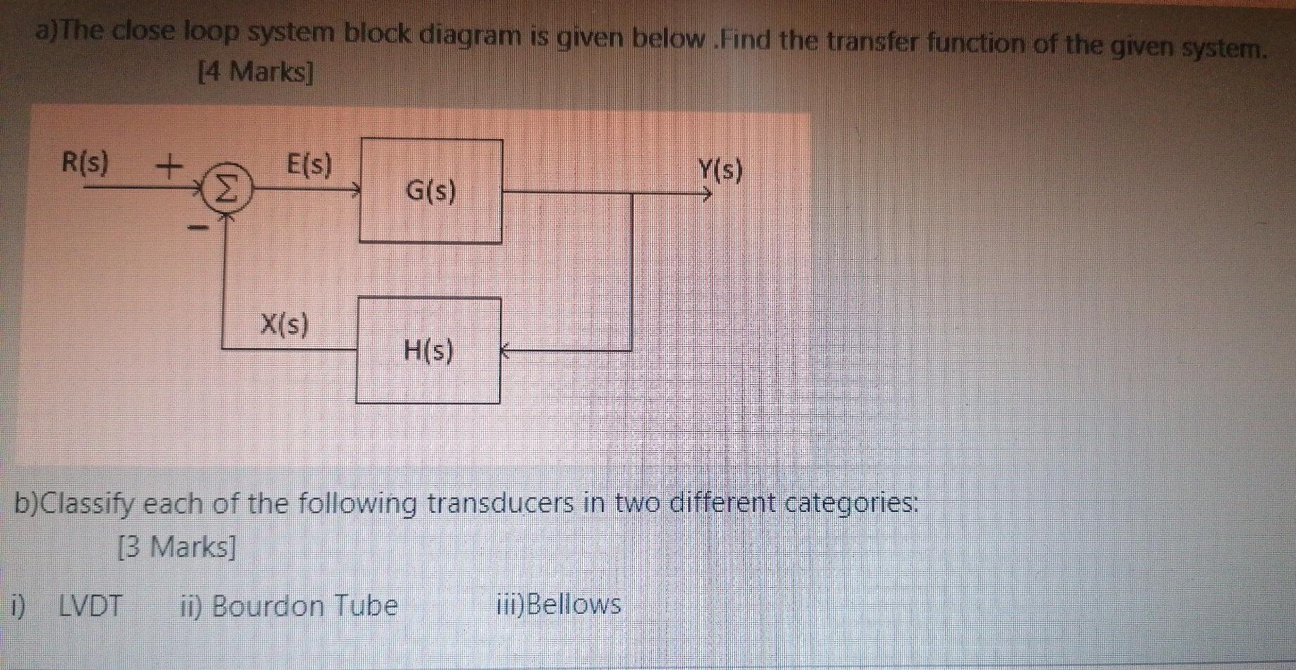 Solved a)The close loop system block diagram is given below. | Chegg.com
