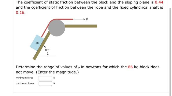 Solved The coefficient of static friction between the block | Chegg.com