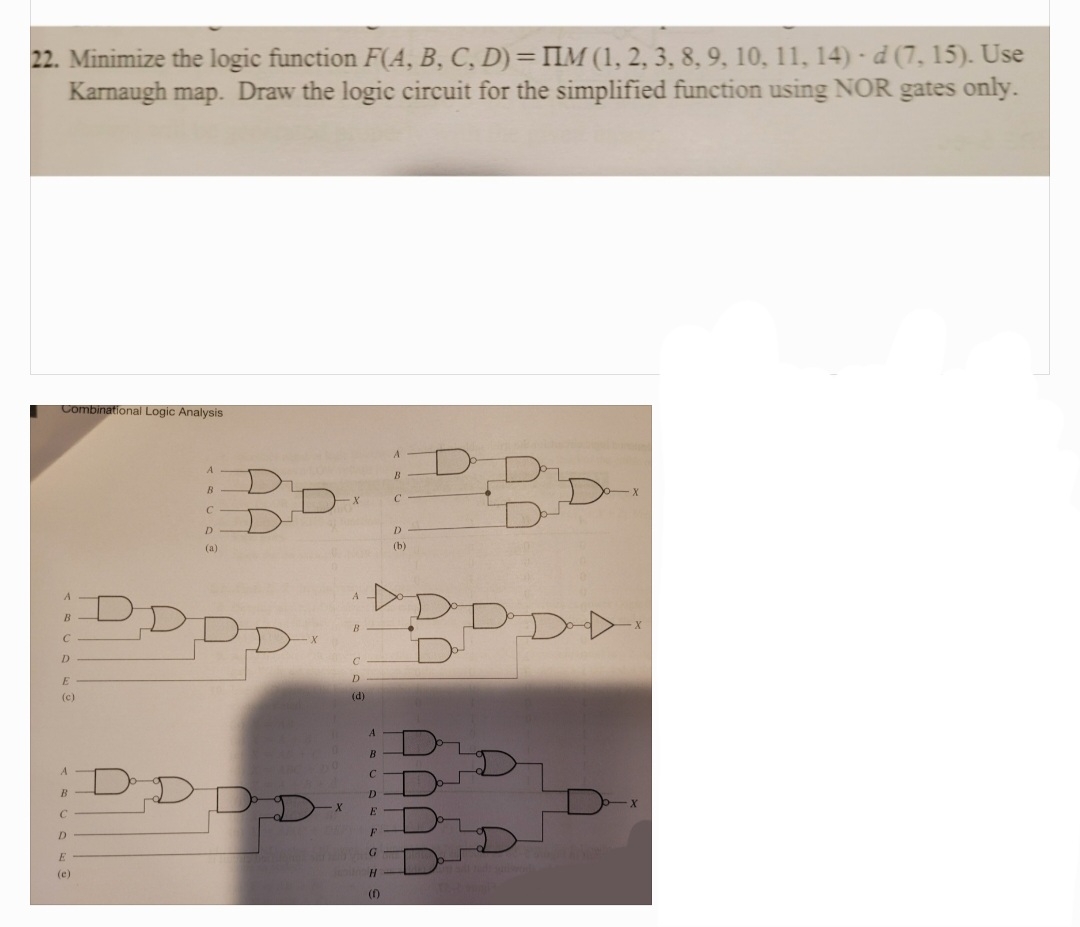 Solved Minimize the logic function