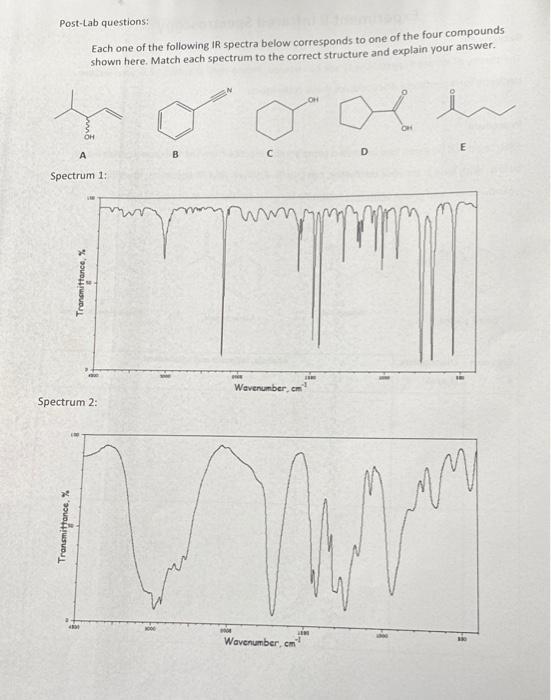 Solved each one of the following IR spectra below | Chegg.com