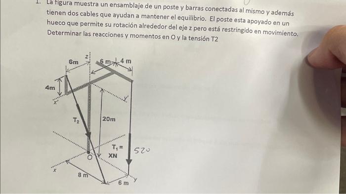 La figura muestra un ensamblaje de un poste y barras conectadas al mismo y además tienen dos cables que ayudan a mantener el