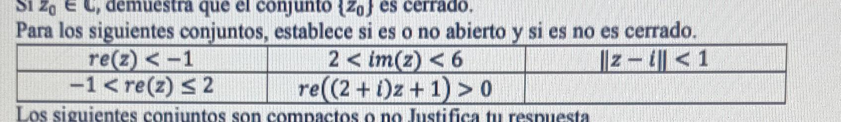 Si \( z_{0} \in \mathbb{C} \), demuestra que el conjunto \( \left\{z_{0}\right\} \) es cerrado. Para los siguientes conjuntos