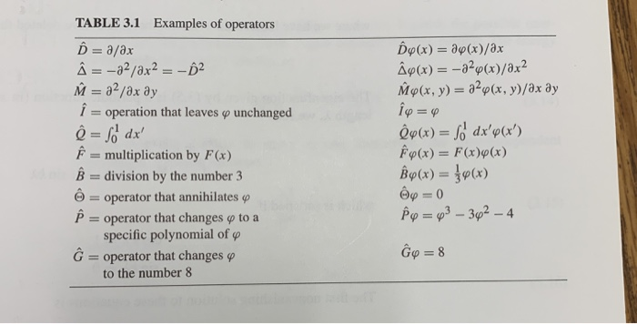 3 1 For Each Of The Operators Listed In Table 3 1 Chegg Com