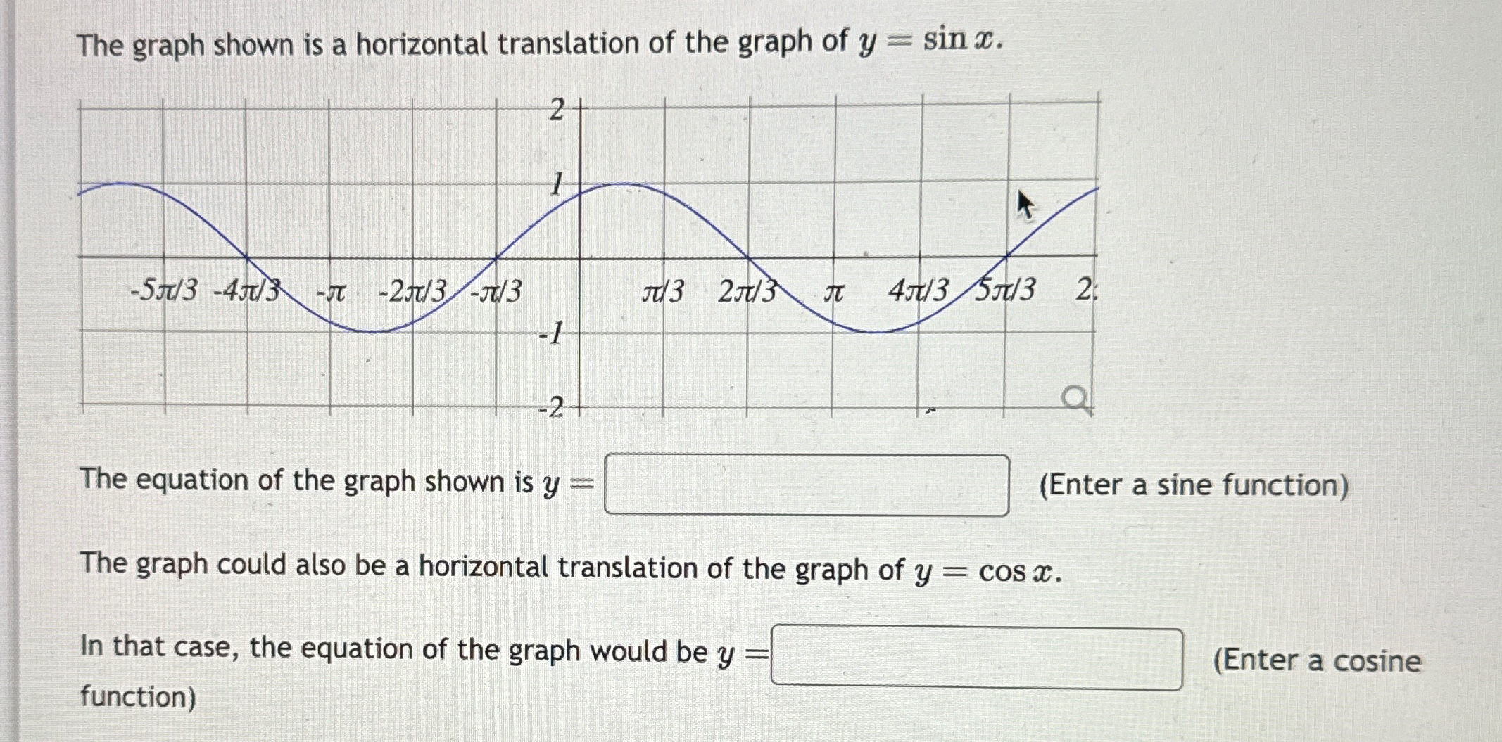 Solved The graph shown is a horizontal translation of the | Chegg.com