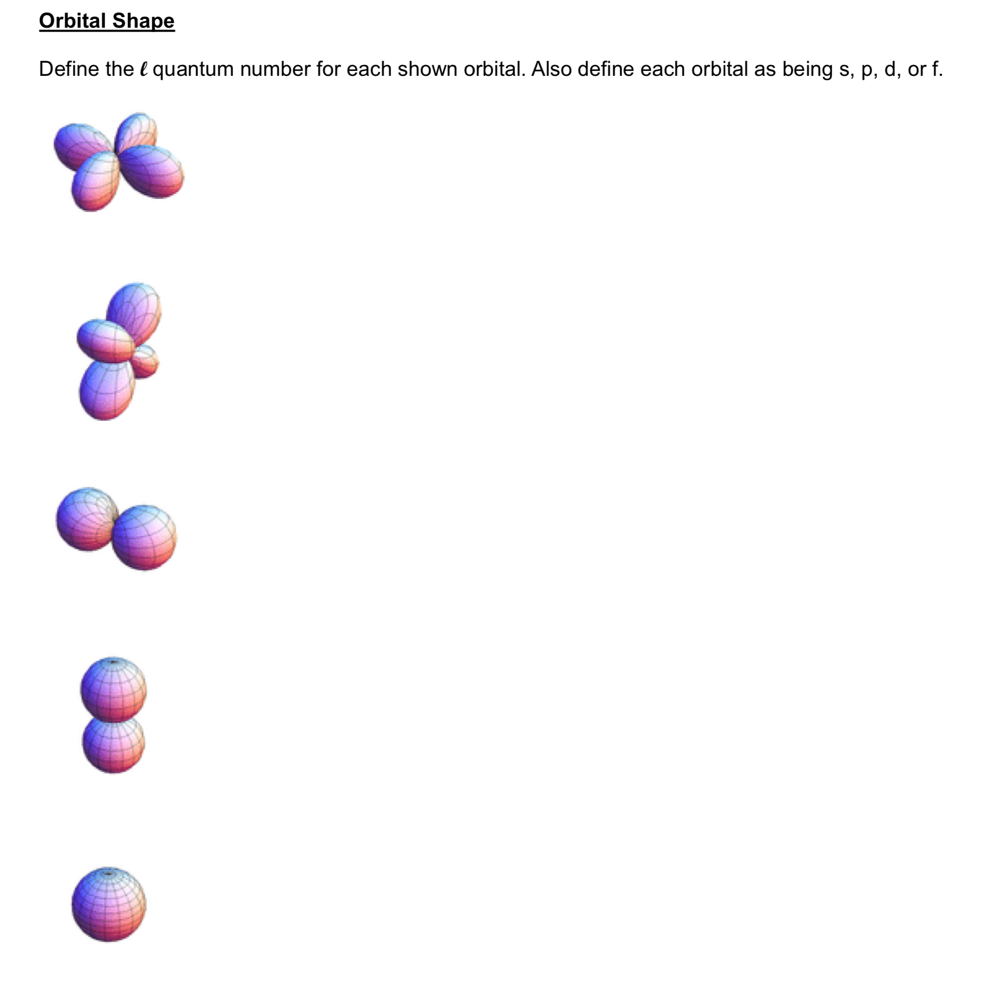 azimuthal quantum number l is for s orbital