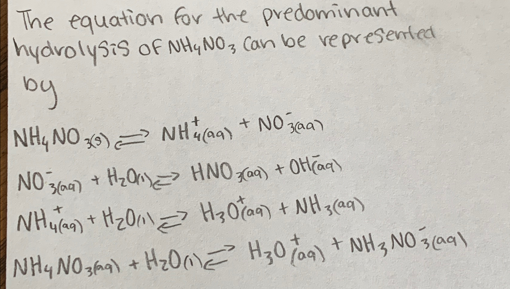 Solved The equation for the predominant hydrolysis of NH4NO3 | Chegg.com