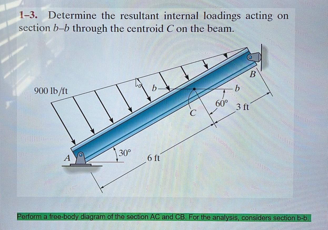 [Solved]: *1-3. Determine The Resultant Internal Loadings Ac