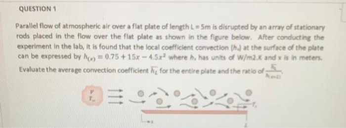 Solved QUESTION 1 Parallel flow of atmospheric air over a | Chegg.com