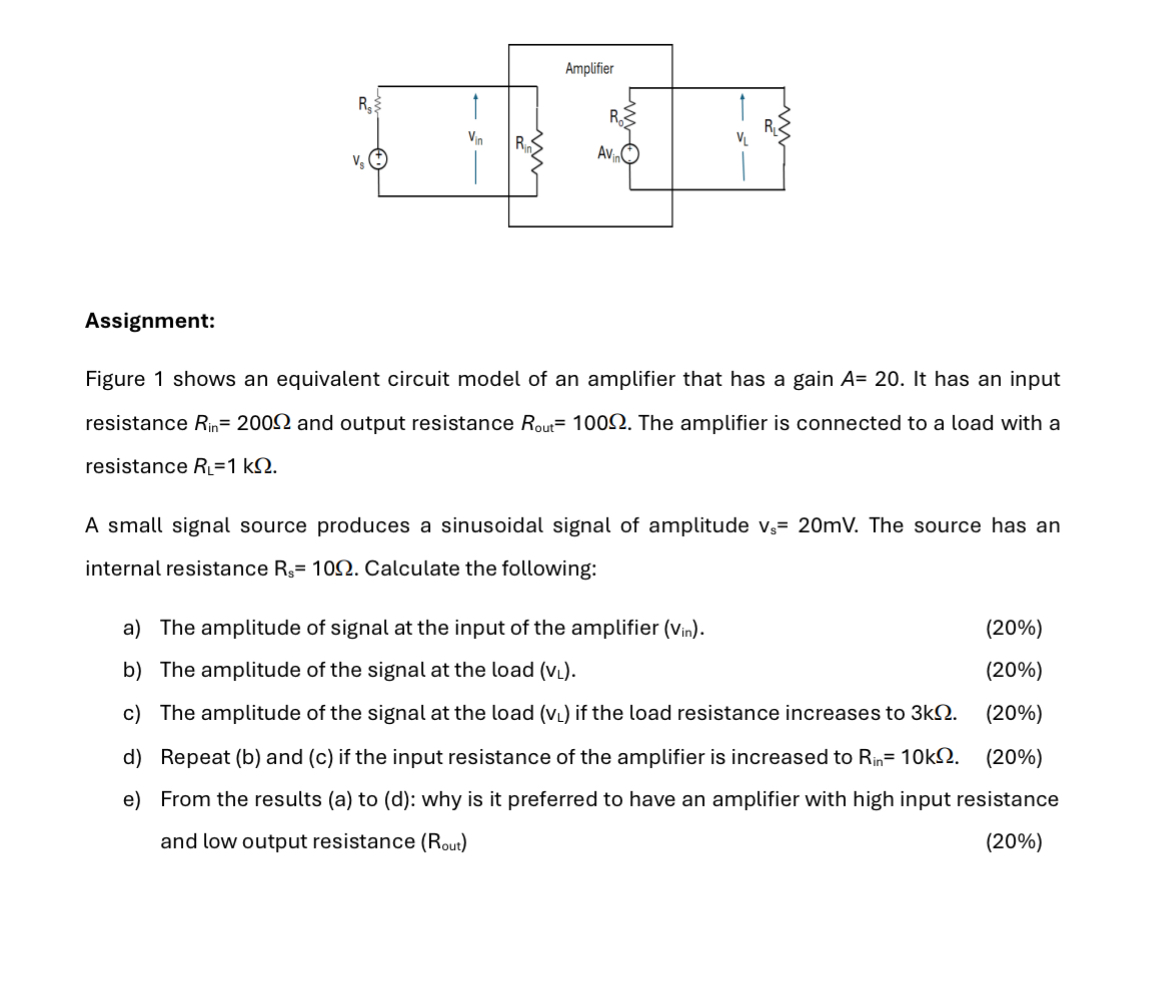 Solved Assignment:Figure 1 ﻿shows an equivalent circuit | Chegg.com