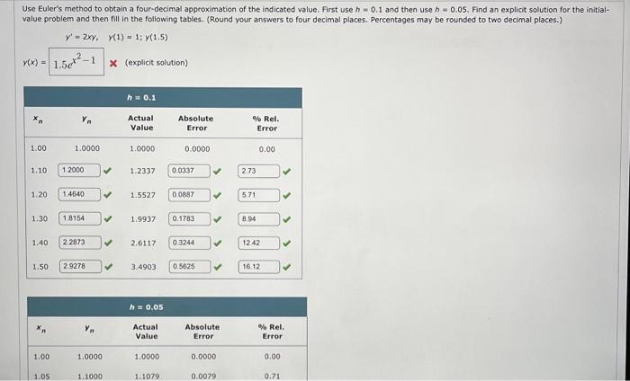 Solved Use Euler's method to obtain a four-decimal | Chegg.com