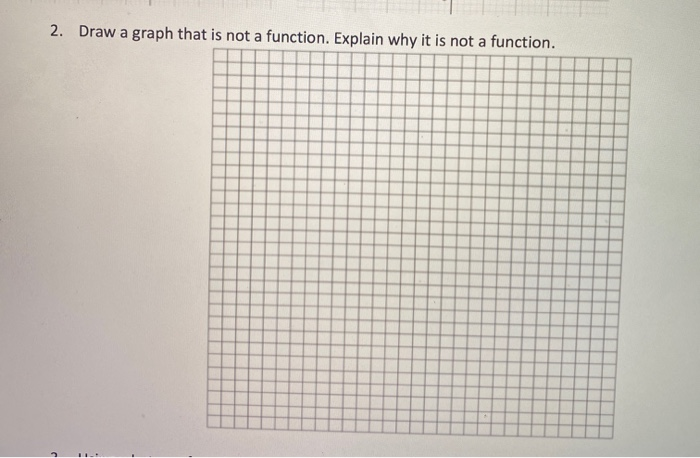 Solved 2. Draw a graph that is not a function. Explain why | Chegg.com