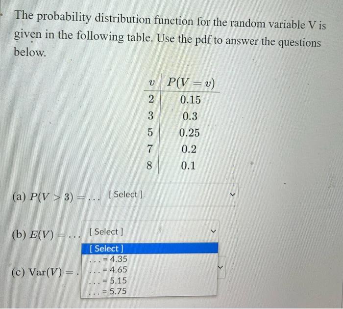 Solved The probability distribution function for the random | Chegg.com