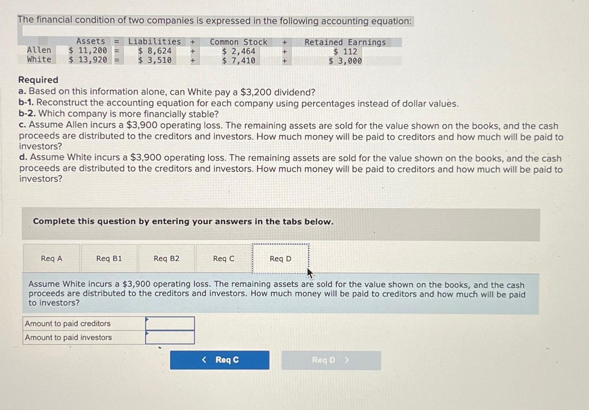 Solved The financial condition of two companies is expressed | Chegg.com