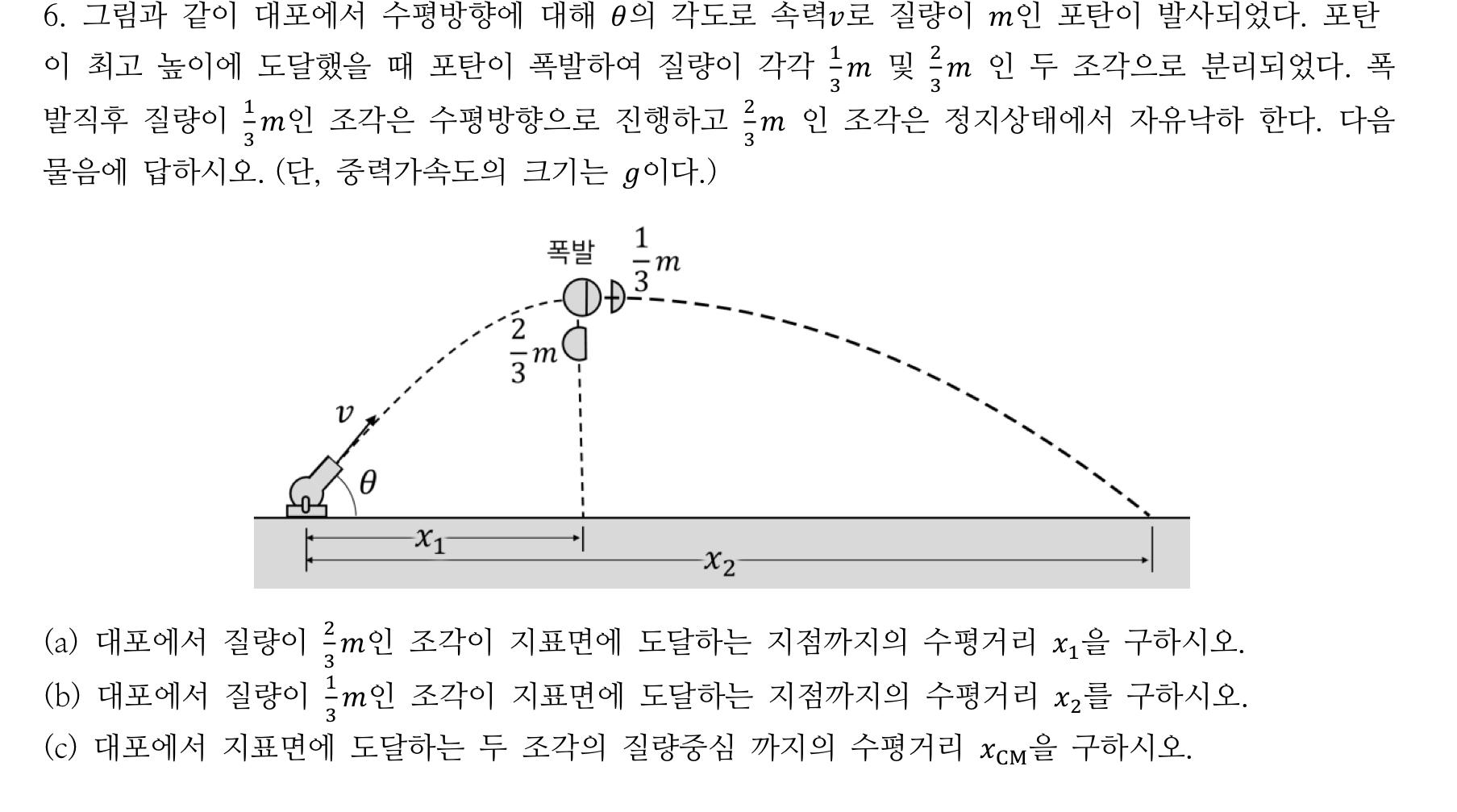 그림과 같이 대포에서 수평방향에 대해 θ 의 각도로 속력 v 로 질량이 m 인 포탄이 발사되었다 | Chegg.com