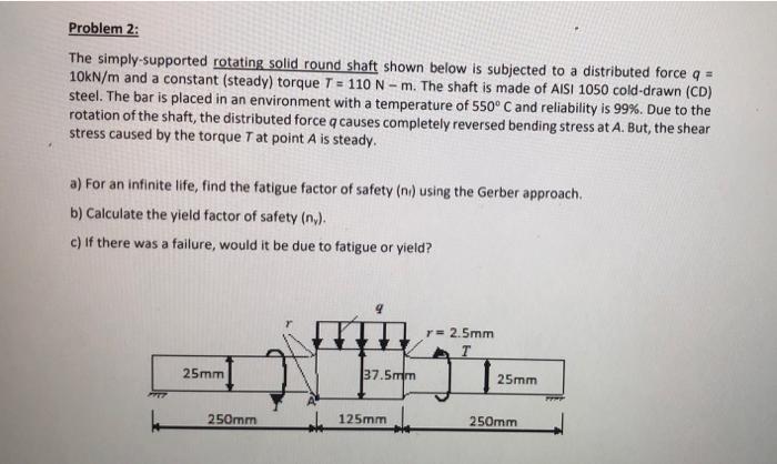 Solved Problem 2: The simply supported rotating solid round | Chegg.com