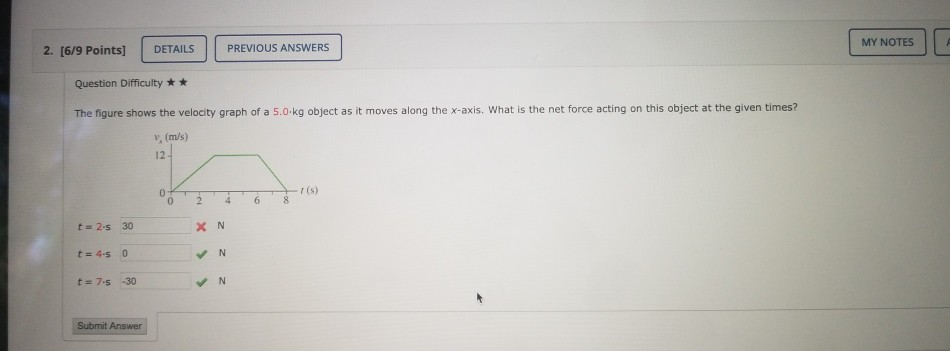 Solved MY NOTES 2. [6/9 Points) DETAILS PREVIOUS ANSWERS | Chegg.com
