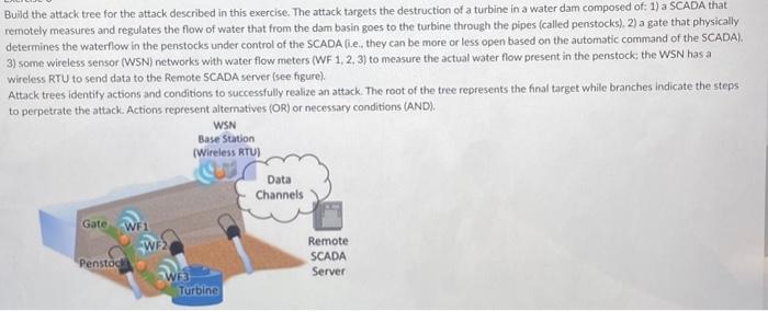 student submitted image, transcription available below