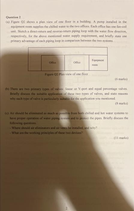 Solved Question 2 (a) Figure Q2 shows a plan view of one | Chegg.com
