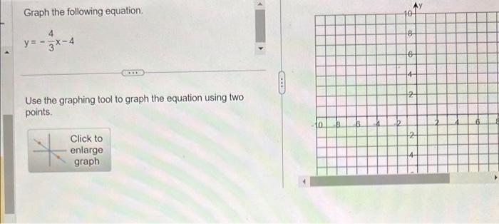 graph the following equation y 2x 5