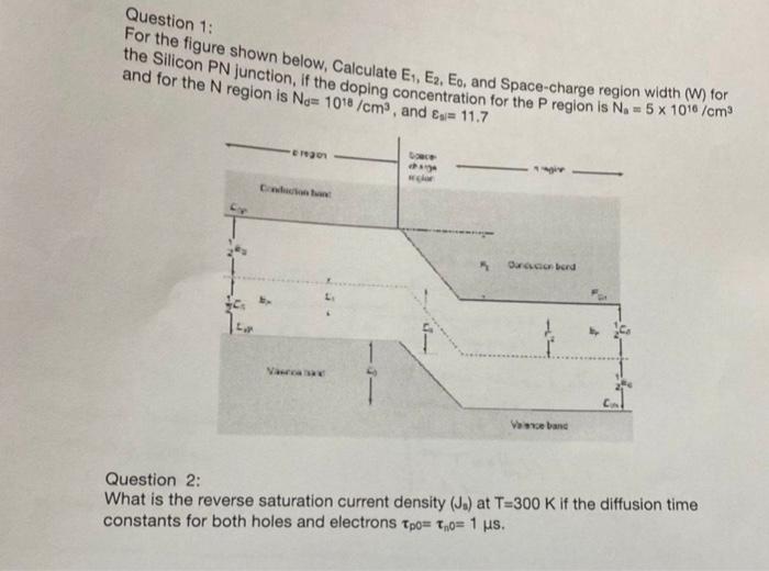 Solved Question 1: For the figure shown below, Calculate | Chegg.com