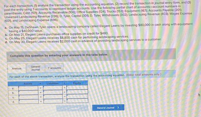 Solved For each transaction, (1) analyze the transaction | Chegg.com