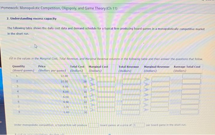 Solved Homework: Monopolistic Competition, Oligopoly, And | Chegg.com