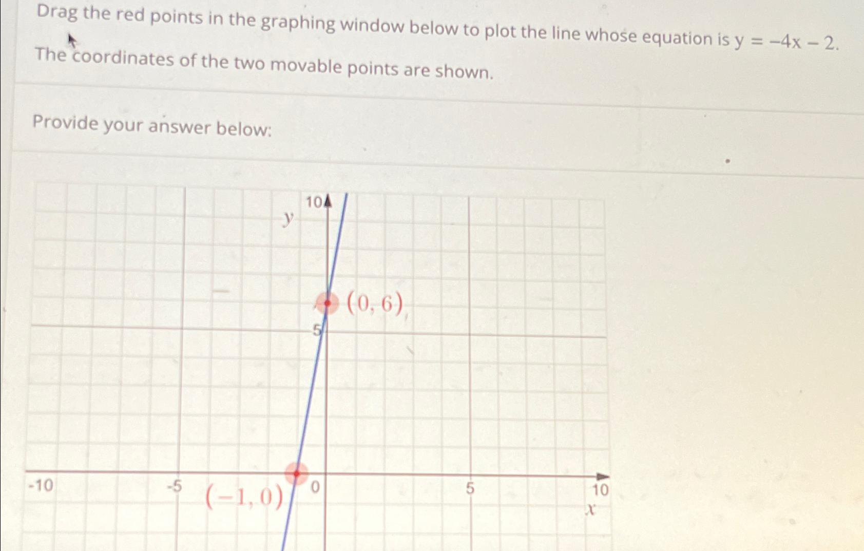 Solved Drag the red points in the graphing window below to | Chegg.com