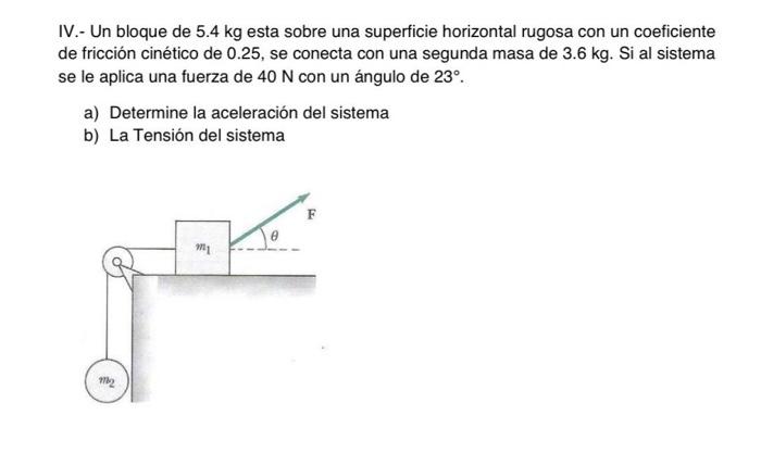 IV.- Un bloque de \( 5.4 \mathrm{~kg} \) esta sobre una superficie horizontal rugosa con un coeficiente de fricción cinético