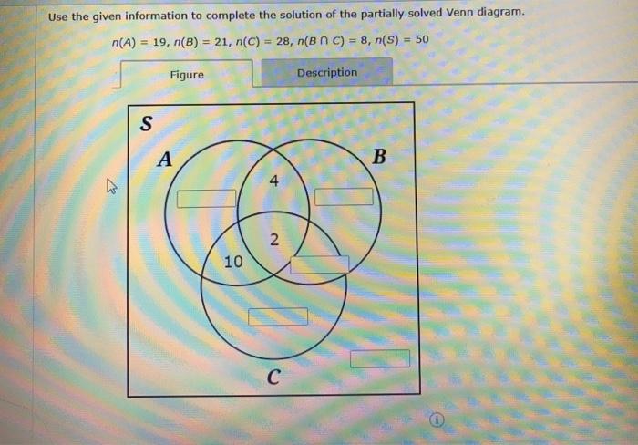 Solved Use the given information to complete the solution of | Chegg.com