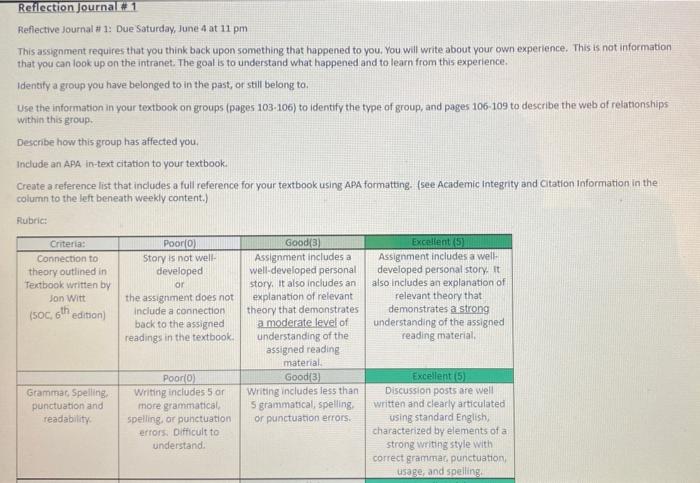 Reflection Journal #1 Reflective Journal # 1: Due | Chegg.com