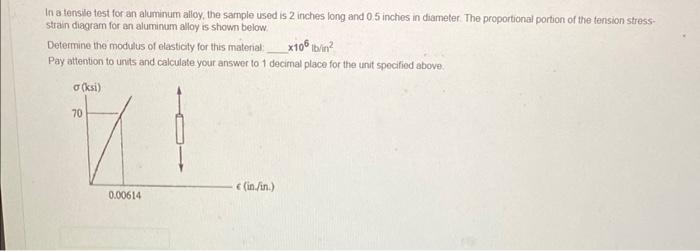 Solved In A Tensile Test For An Aluminum Alloy, The Sample | Chegg.com