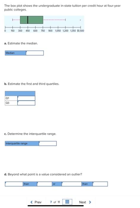 Solved The Box Plot Shows The Undergraduate In state Tuition Chegg