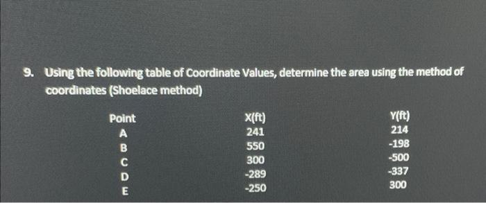 Solved 9. Using the following table of Coordinate Values, | Chegg.com