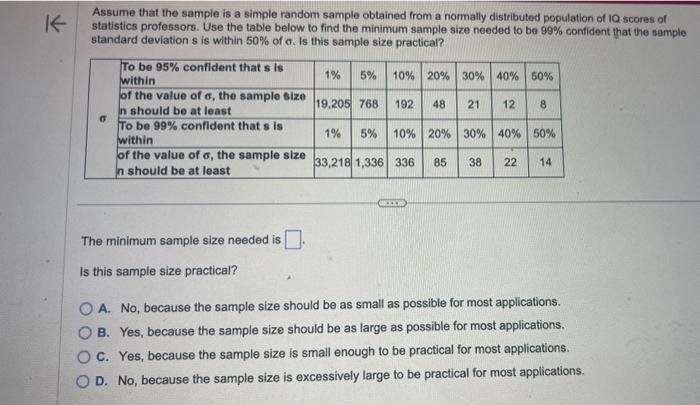 Solved Assume that the sample is a simple random sample | Chegg.com