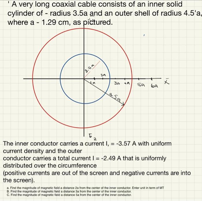 Solved 'A very long coaxial cable consists of an inner solid | Chegg.com