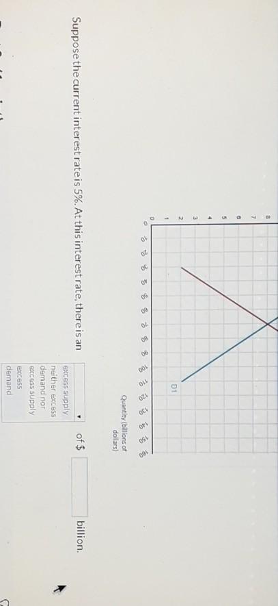 Solved Part 1 (2 points) See Hint The graph below depicts | Chegg.com