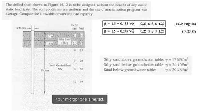 Solved The Drilled Shaft Shown In Figure 14.12 Is To Be | Chegg.com