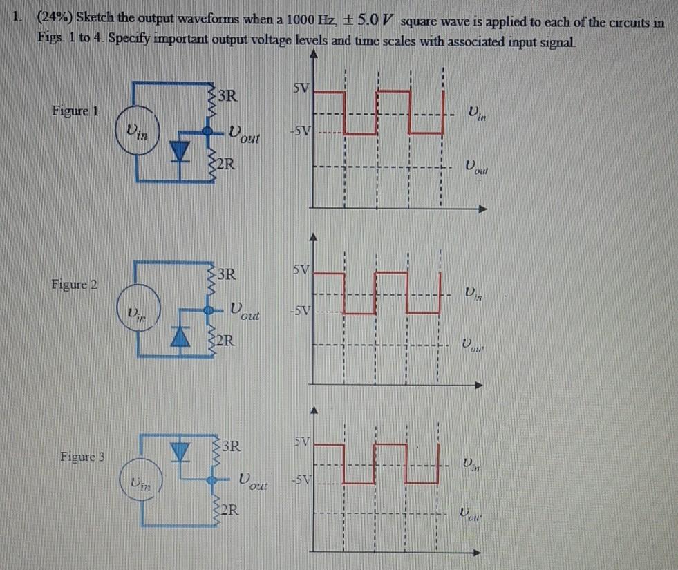 Solved 1 (24%) Sketch the output waveforms when a 1000 Hz | Chegg.com