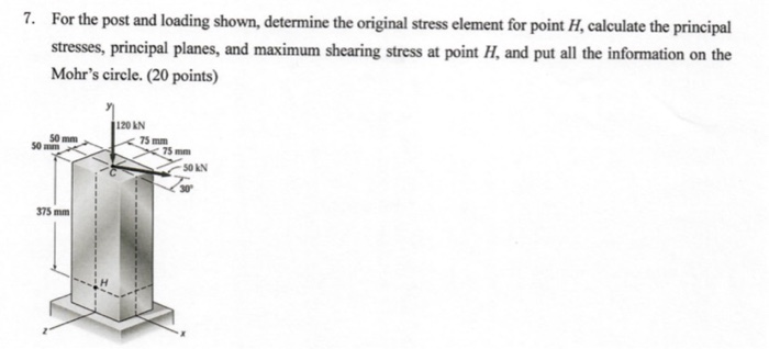 Solved 7. For The Post And Loading Shown, Determine The | Chegg.com