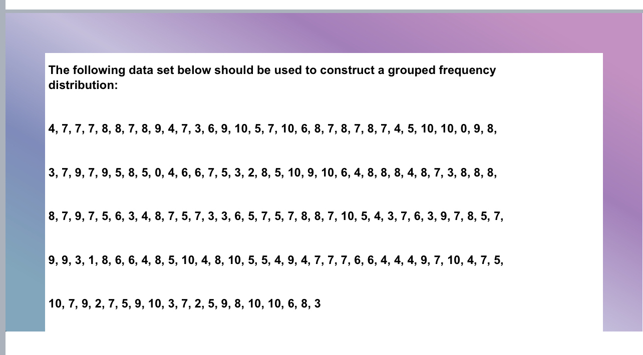 Solved The following data set below should be used to | Chegg.com